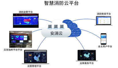 萬(wàn)億消防物聯(lián)網(wǎng)終端，構(gòu)建全域智慧消防新生態(tài)