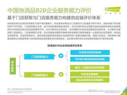 艾瑞咨詢《2019年中國快消品B2B行業(yè)發(fā)展研究報告》對旅游開發(fā)項目策劃咨詢的啟示