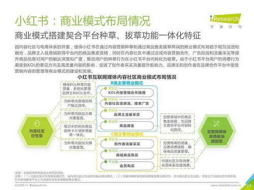 內(nèi)容激發(fā)靈感，社區(qū)驅(qū)動增長 從《2020年中國互聯(lián)網(wǎng)媒體內(nèi)容社區(qū)模式發(fā)展研究報告》看旅游開發(fā)項目策劃新思路